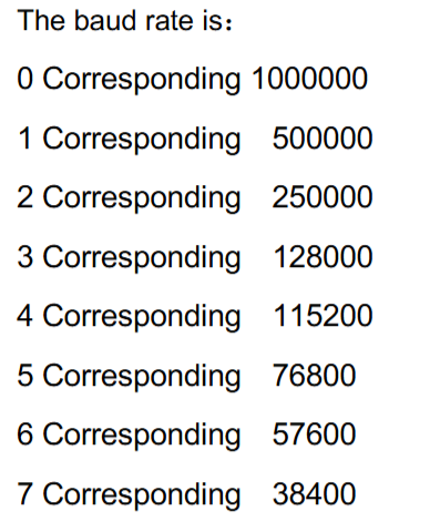 Feetechのボーレート選択肢